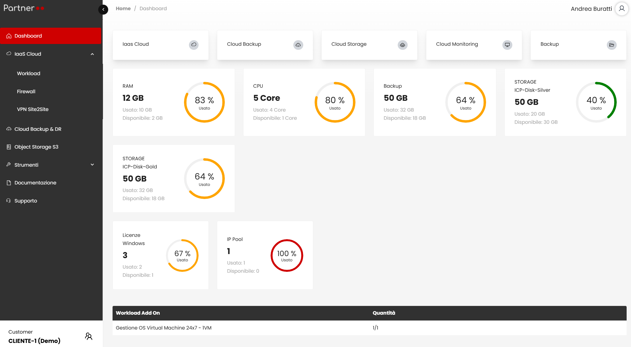 inncloud Dashboard